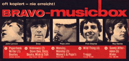 Bravo Musixbox 37/66, 5th September 1966